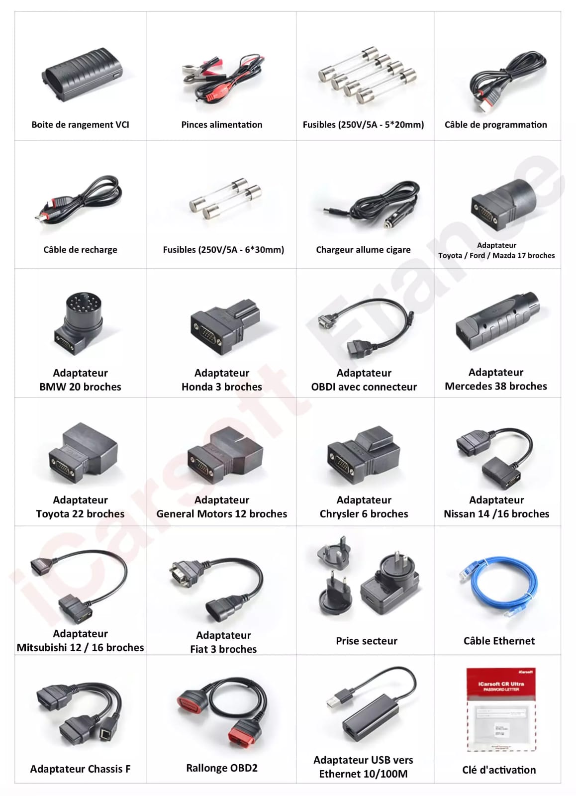 iCarsoft CR Ultra – Image 5